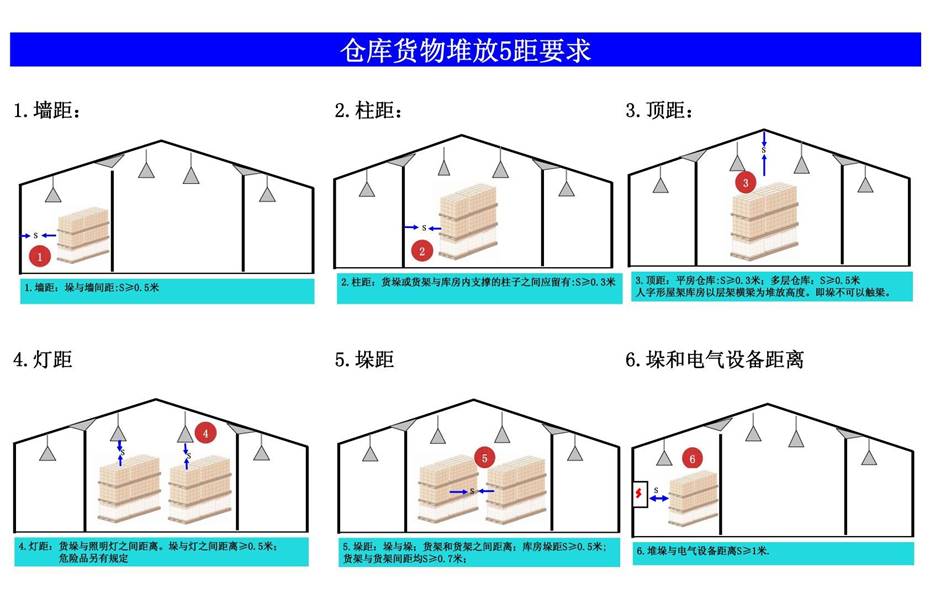 婁底市浩天環(huán)?？萍加邢薰?婁底危險廢物經(jīng)營,環(huán)保技術(shù)開發(fā)及咨詢推廣,環(huán)境設(shè)施建設(shè),危險廢物運營管理